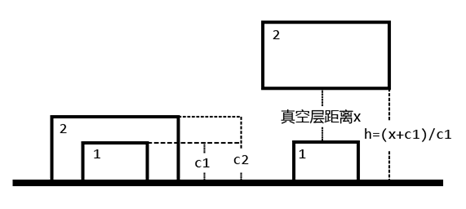 1742035829309